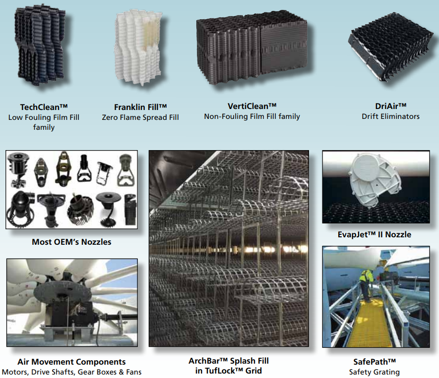 Cooling Tower Parts | Evaptech